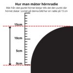 mät hörnradie på spalock